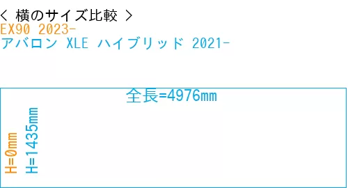 #EX90 2023- + アバロン XLE ハイブリッド 2021-